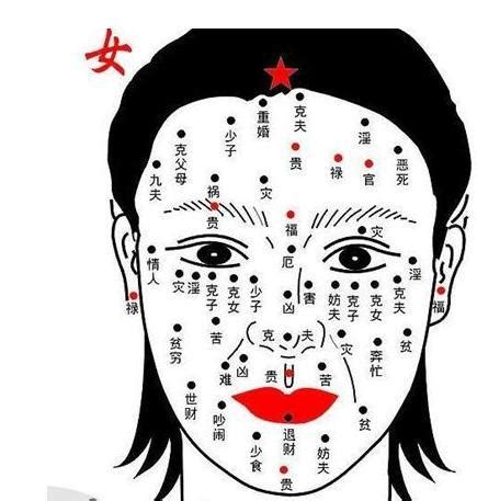 腹部有痣女|女人腹部有痣代表什么？女人腹部有痣图解！